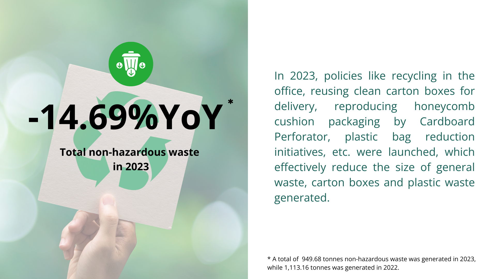 Waste Reduction