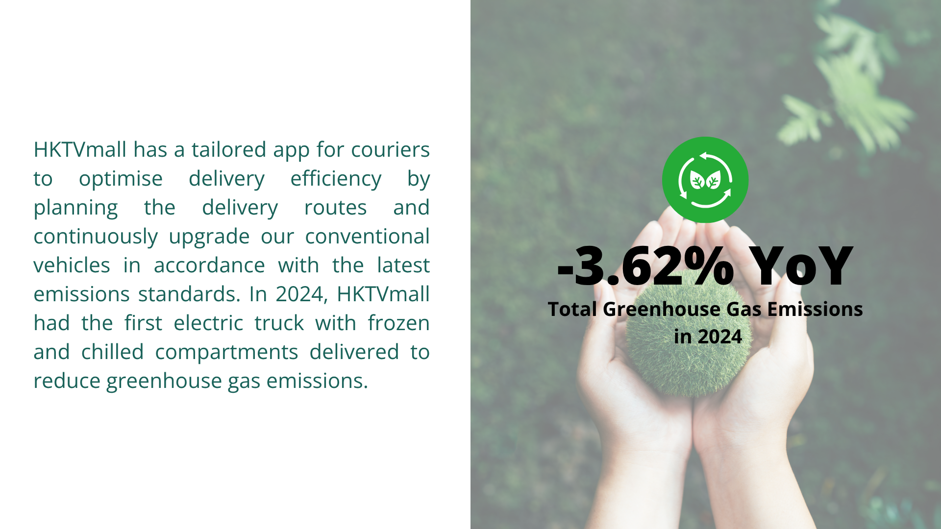 Reduction in packaging materials